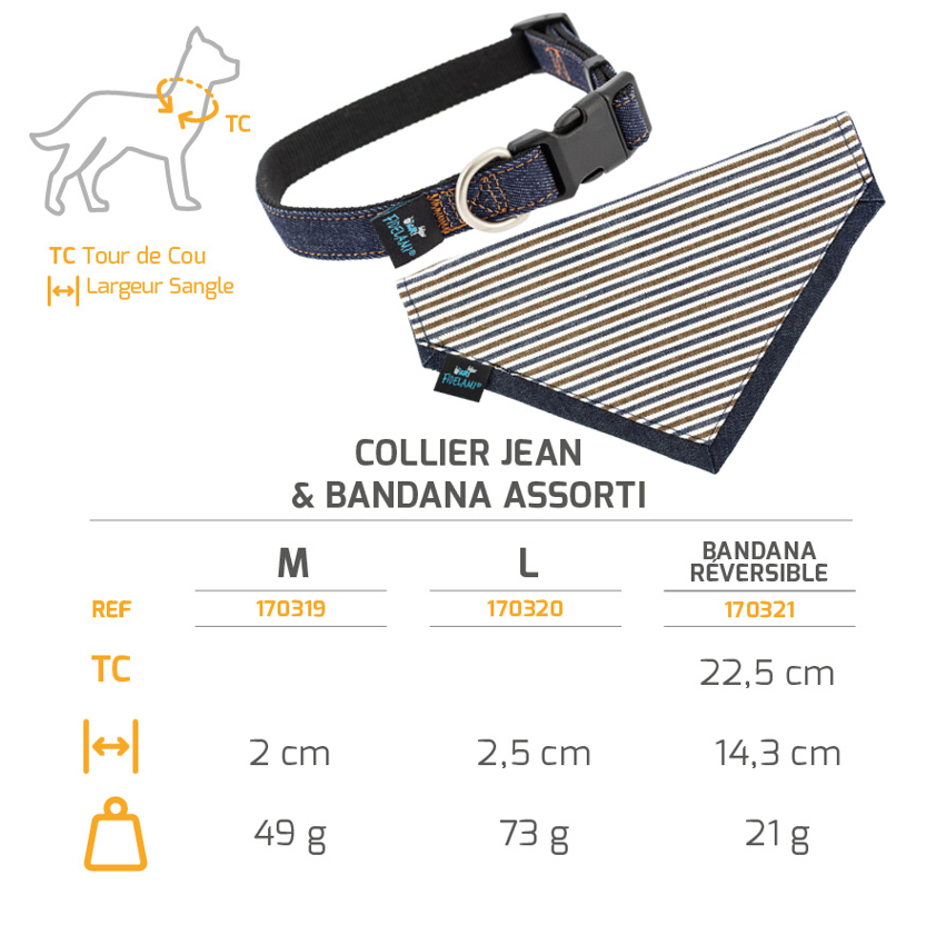 Collier jean