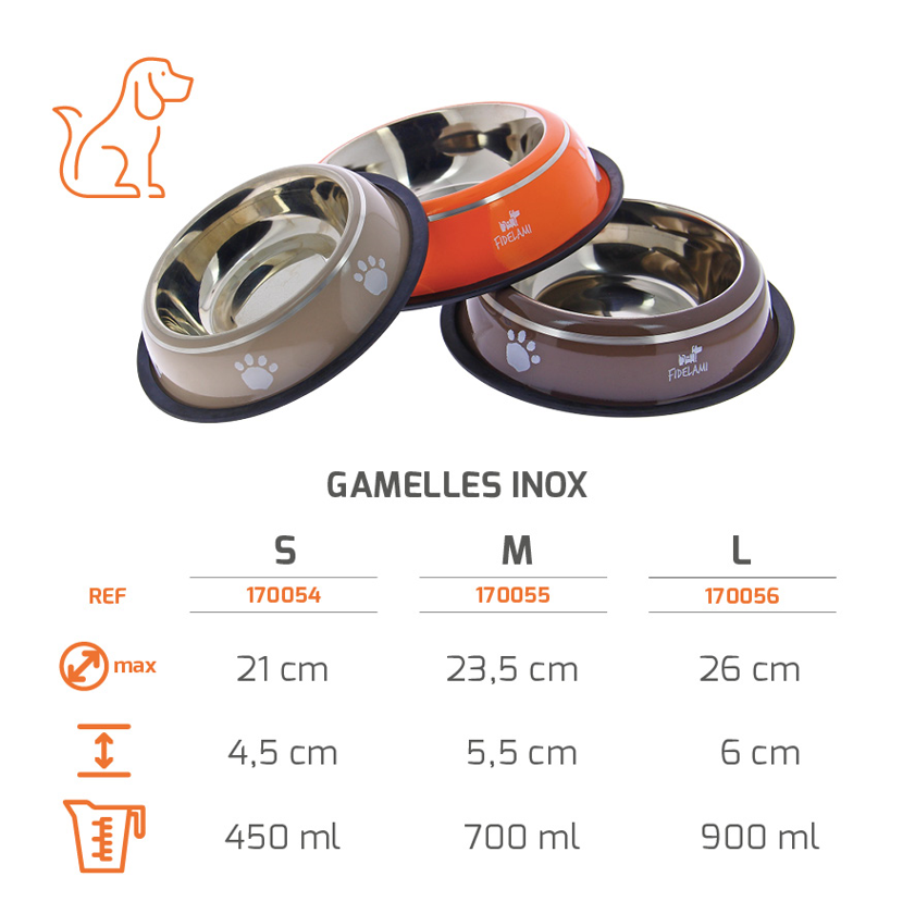 Gamelle Inox M