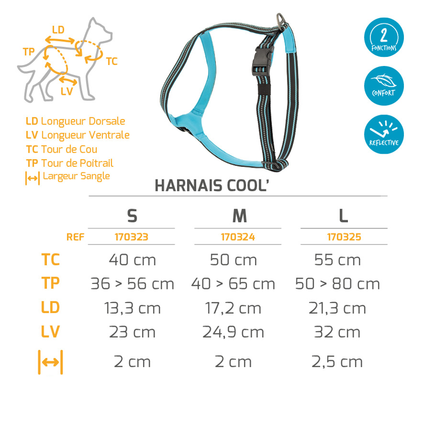 Harnais Cool L