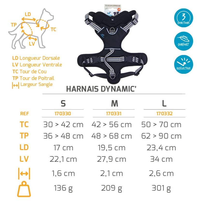 Harnais Dynamic noir L